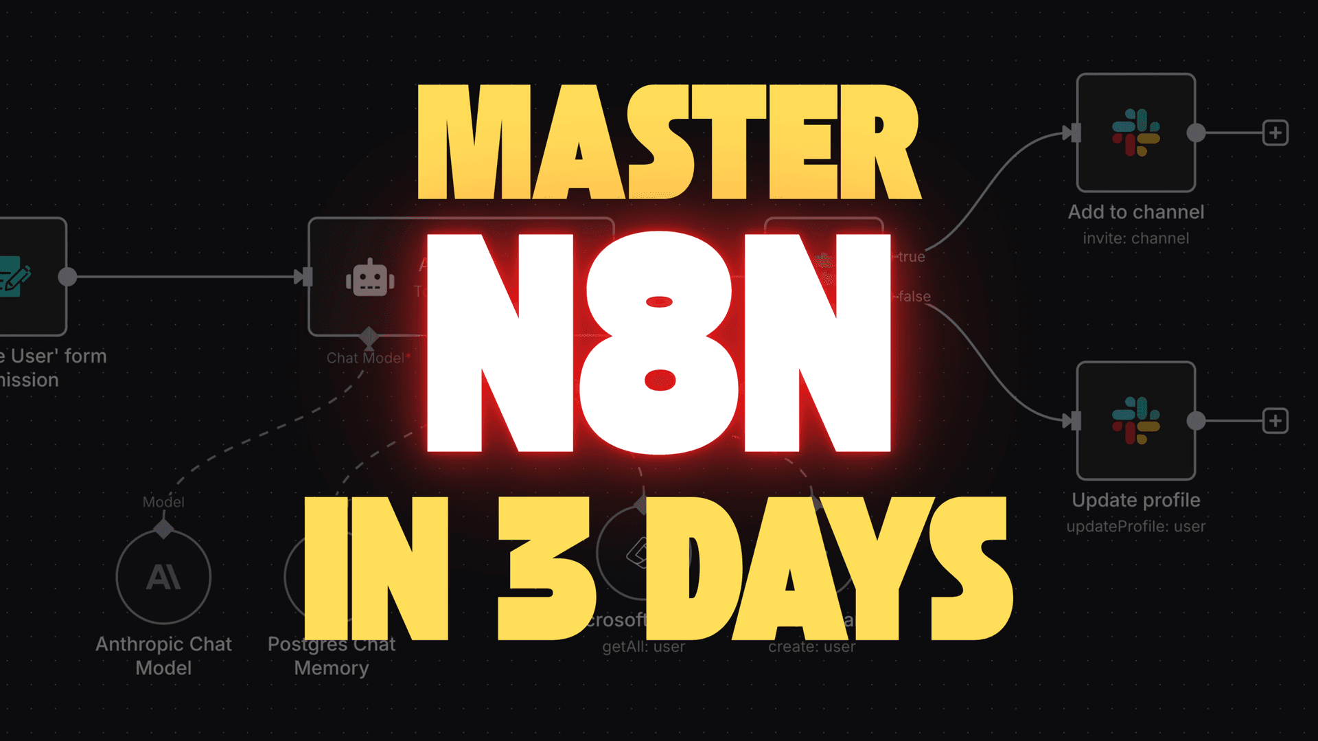Master n8n in 3 Days
